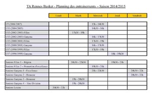 Plannings des entrainements 2014-2015